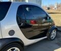 Чорний Смарт Fortwo, об'ємом двигуна 0.7 л та пробігом 197 тис. км за 3200 $, фото 6 на Automoto.ua