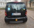 Чорний Смарт Fortwo, об'ємом двигуна 0.7 л та пробігом 130 тис. км за 3400 $, фото 4 на Automoto.ua