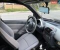 Черный Смарт Форту, объемом двигателя 0.7 л и пробегом 103 тыс. км за 3500 $, фото 2 на Automoto.ua