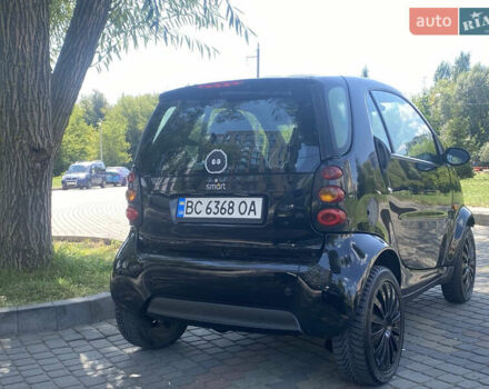 Чорний Смарт Fortwo, об'ємом двигуна 0.7 л та пробігом 103 тис. км за 3000 $, фото 3 на Automoto.ua