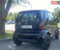 Чорний Смарт Fortwo, об'ємом двигуна 0.7 л та пробігом 103 тис. км за 3000 $, фото 3 на Automoto.ua