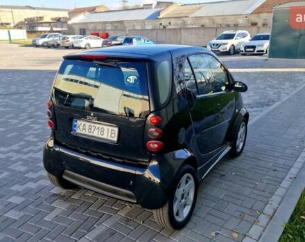 Черный Смарт Форту, объемом двигателя 0.7 л и пробегом 267 тыс. км за 2990 $, фото 6 на Automoto.ua