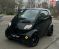 Черный Смарт Форту, объемом двигателя 0.7 л и пробегом 135 тыс. км за 3699 $, фото 1 на Automoto.ua