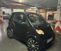 Чорний Смарт Fortwo, об'ємом двигуна 0.7 л та пробігом 276 тис. км за 3300 $, фото 1 на Automoto.ua