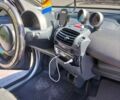 Чорний Смарт Fortwo, об'ємом двигуна 0.7 л та пробігом 240 тис. км за 3700 $, фото 7 на Automoto.ua