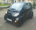 Чорний Смарт Fortwo, об'ємом двигуна 0.7 л та пробігом 130 тис. км за 3400 $, фото 6 на Automoto.ua