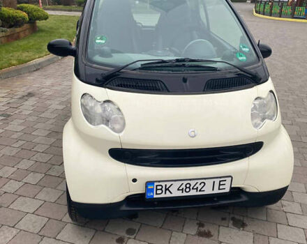 Черный Смарт Форту, объемом двигателя 0.7 л и пробегом 142 тыс. км за 3700 $, фото 7 на Automoto.ua
