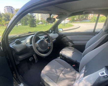 Чорний Смарт Fortwo, об'ємом двигуна 0.7 л та пробігом 103 тис. км за 3000 $, фото 5 на Automoto.ua