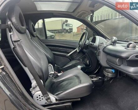 Черный Смарт Форту, объемом двигателя 0.7 л и пробегом 222 тыс. км за 4490 $, фото 9 на Automoto.ua