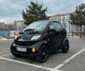 Черный Смарт Форту, объемом двигателя 0.7 л и пробегом 135 тыс. км за 3200 $, фото 1 на Automoto.ua