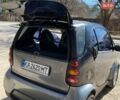 Черный Смарт Форту, объемом двигателя 0.7 л и пробегом 170 тыс. км за 3500 $, фото 3 на Automoto.ua