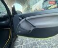 Черный Смарт Форту, объемом двигателя 0.6 л и пробегом 190 тыс. км за 2999 $, фото 51 на Automoto.ua
