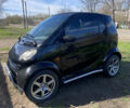 Чорний Смарт Fortwo, об'ємом двигуна 0.8 л та пробігом 179 тис. км за 2900 $, фото 1 на Automoto.ua