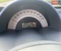 Черный Смарт Форту, объемом двигателя 0.7 л и пробегом 156 тыс. км за 2690 $, фото 9 на Automoto.ua