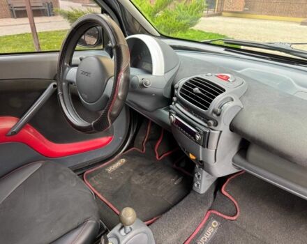 Черный Смарт Форту, объемом двигателя 0.7 л и пробегом 199 тыс. км за 3700 $, фото 15 на Automoto.ua