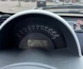 Черный Смарт Форту, объемом двигателя 0.7 л и пробегом 135 тыс. км за 3200 $, фото 8 на Automoto.ua