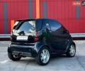 Чорний Смарт Fortwo, об'ємом двигуна 0.7 л та пробігом 222 тис. км за 3290 $, фото 4 на Automoto.ua