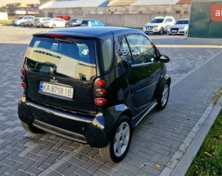 Черный Смарт Форту, объемом двигателя 0.7 л и пробегом 267 тыс. км за 2990 $, фото 2 на Automoto.ua