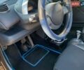 Чорний Смарт Fortwo, об'ємом двигуна 0.8 л та пробігом 347 тис. км за 4600 $, фото 10 на Automoto.ua