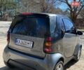 Черный Смарт Форту, объемом двигателя 0.7 л и пробегом 170 тыс. км за 3500 $, фото 2 на Automoto.ua