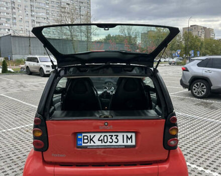 Черный Смарт Форту, объемом двигателя 0.7 л и пробегом 179 тыс. км за 3200 $, фото 7 на Automoto.ua