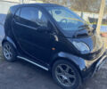 Чорний Смарт Fortwo, об'ємом двигуна 0.8 л та пробігом 179 тис. км за 2900 $, фото 5 на Automoto.ua