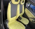 Черный Смарт Форту, объемом двигателя 0.7 л и пробегом 240 тыс. км за 3100 $, фото 7 на Automoto.ua