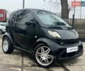 Чорний Смарт Fortwo, об'ємом двигуна 0.7 л та пробігом 222 тис. км за 4490 $, фото 1 на Automoto.ua