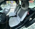 Черный Смарт Форту, объемом двигателя 0.6 л и пробегом 190 тыс. км за 2999 $, фото 61 на Automoto.ua