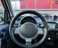 Чорний Смарт Fortwo, об'ємом двигуна 0.7 л та пробігом 222 тис. км за 3290 $, фото 11 на Automoto.ua