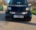 Чорний Смарт Fortwo, об'ємом двигуна 0.8 л та пробігом 347 тис. км за 4600 $, фото 25 на Automoto.ua