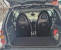 Чорний Смарт Fortwo, об'ємом двигуна 0.7 л та пробігом 155 тис. км за 3999 $, фото 15 на Automoto.ua