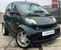Чорний Смарт Fortwo, об'ємом двигуна 0.7 л та пробігом 222 тис. км за 3990 $, фото 3 на Automoto.ua