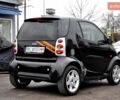 Черный Смарт Форту, объемом двигателя 0.7 л и пробегом 162 тыс. км за 3200 $, фото 22 на Automoto.ua