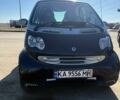 Чорний Смарт Fortwo, об'ємом двигуна 0.7 л та пробігом 197 тис. км за 2900 $, фото 5 на Automoto.ua