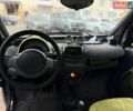 Черный Смарт Форту, объемом двигателя 0.7 л и пробегом 240 тыс. км за 3100 $, фото 11 на Automoto.ua