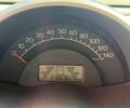 Чорний Смарт Fortwo, об'ємом двигуна 0.7 л та пробігом 220 тис. км за 2550 $, фото 10 на Automoto.ua