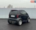 Чорний Смарт Fortwo, об'ємом двигуна 0.7 л та пробігом 222 тис. км за 5490 $, фото 4 на Automoto.ua
