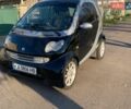 Чорний Смарт Fortwo, об'ємом двигуна 0.8 л та пробігом 347 тис. км за 4600 $, фото 11 на Automoto.ua