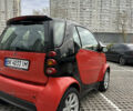 Черный Смарт Форту, объемом двигателя 0.7 л и пробегом 179 тыс. км за 3200 $, фото 10 на Automoto.ua