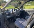Чорний Смарт Fortwo, об'ємом двигуна 0.7 л та пробігом 156 тис. км за 2800 $, фото 6 на Automoto.ua