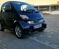 Черный Смарт Форту, объемом двигателя 0.7 л и пробегом 267 тыс. км за 2990 $, фото 4 на Automoto.ua