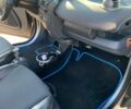 Чорний Смарт Fortwo, об'ємом двигуна 0.8 л та пробігом 347 тис. км за 4600 $, фото 8 на Automoto.ua