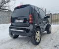Чорний Смарт Fortwo, об'ємом двигуна 0.7 л та пробігом 154 тис. км за 3999 $, фото 2 на Automoto.ua