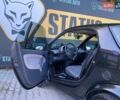 Черный Смарт Форту, объемом двигателя 0.7 л и пробегом 162 тыс. км за 3600 $, фото 10 на Automoto.ua