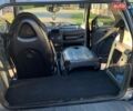 Чорний Смарт Fortwo, об'ємом двигуна 0.8 л та пробігом 347 тис. км за 4600 $, фото 22 на Automoto.ua