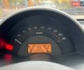 Чорний Смарт Fortwo, об'ємом двигуна 0.7 л та пробігом 213 тис. км за 5490 $, фото 13 на Automoto.ua