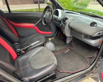 Черный Смарт Форту, объемом двигателя 0.7 л и пробегом 199 тыс. км за 3700 $, фото 14 на Automoto.ua