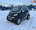 Чорний Смарт Fortwo, об'ємом двигуна 0.7 л та пробігом 260 тис. км за 2850 $, фото 1 на Automoto.ua
