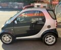 Чорний Смарт Fortwo, об'ємом двигуна 0.7 л та пробігом 220 тис. км за 2550 $, фото 2 на Automoto.ua